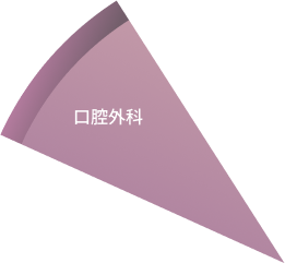 口腔外科