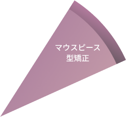 マウスピース型矯正